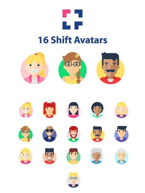 Benefits of Avatar Shifting