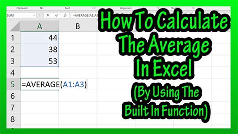 AVERAGE Function Formula in Excel