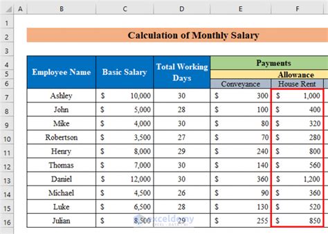 Average Monthly Income Calculation Example