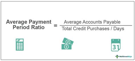 Average Payment Days