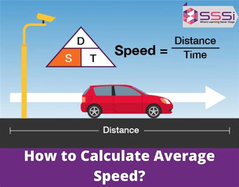 Average speed calculation illustration