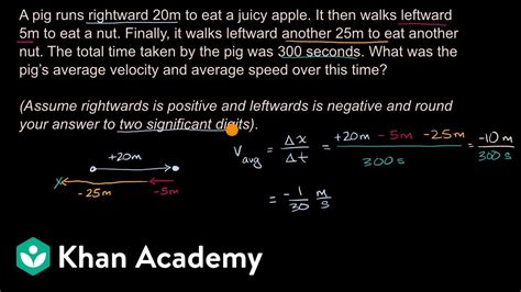 Average Speed Engineering Applications