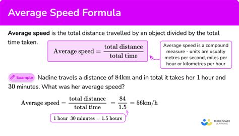 Average Speed Formula Example