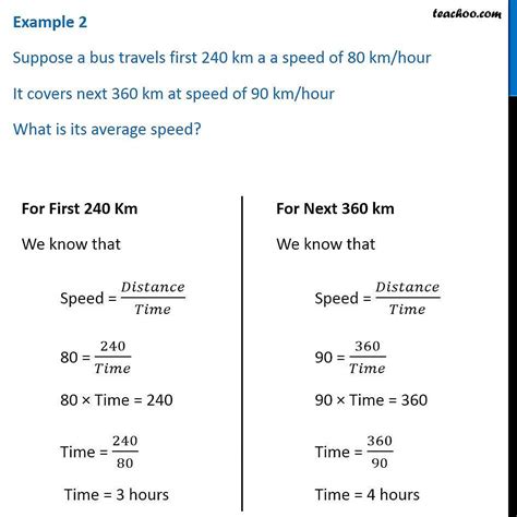 Average Speed Mathematical Concepts