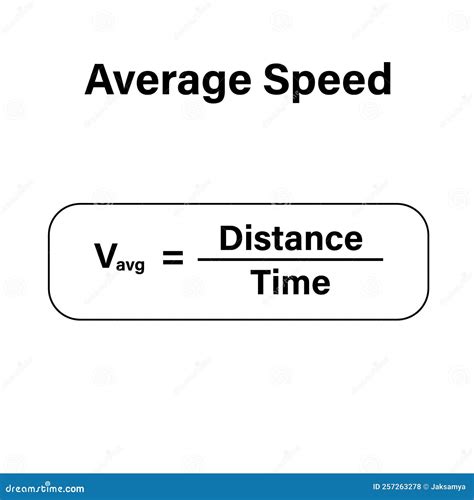 Average Speed Physics Connections