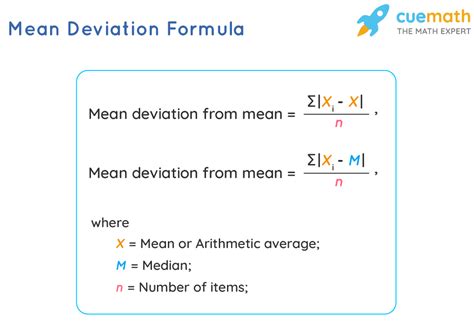 Average and Standard Deviation Method