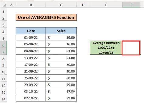 Using Dates with Averageifs