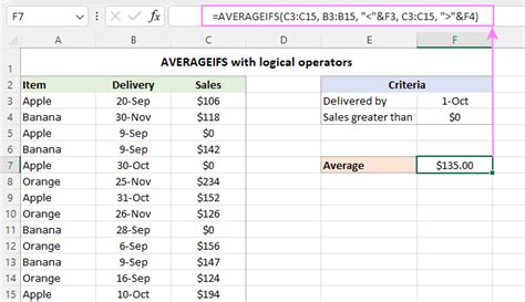 Using Wildcards with Averageifs