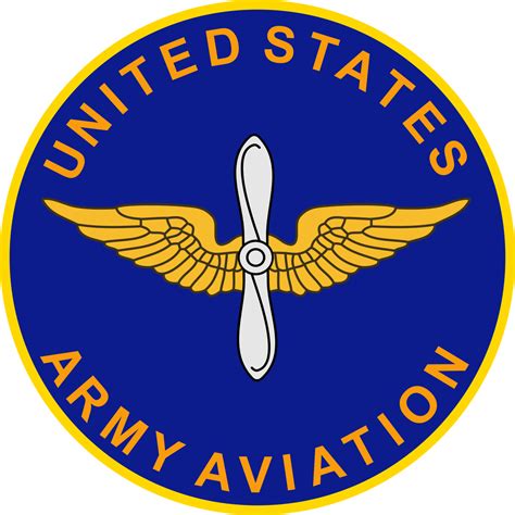 US Army Aviation Branch