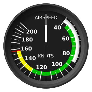 Aviation Speed in Knots