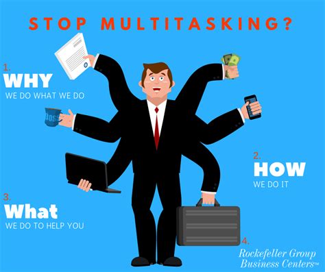 Avoiding multitasking