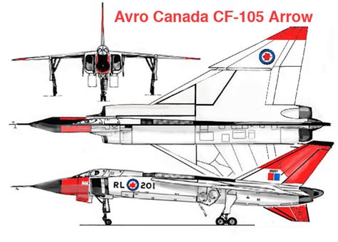 Avro Arrow model on display