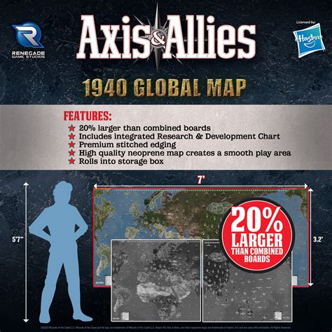 Axis and Allies 1940 United States