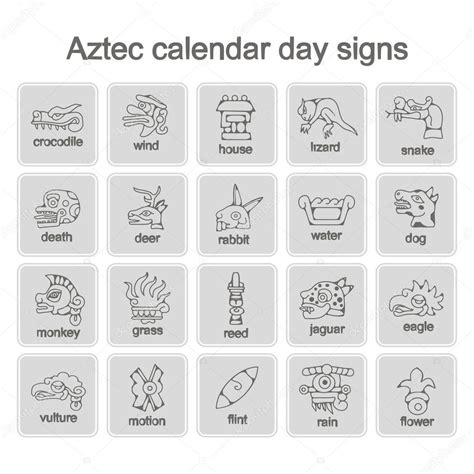 Aztec Calendar Meaning