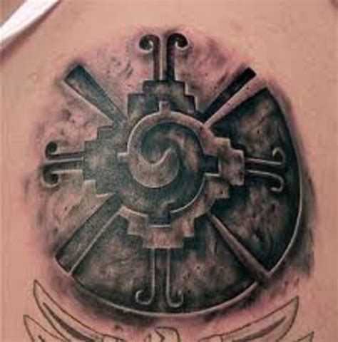 Aztec tattoo symbolism