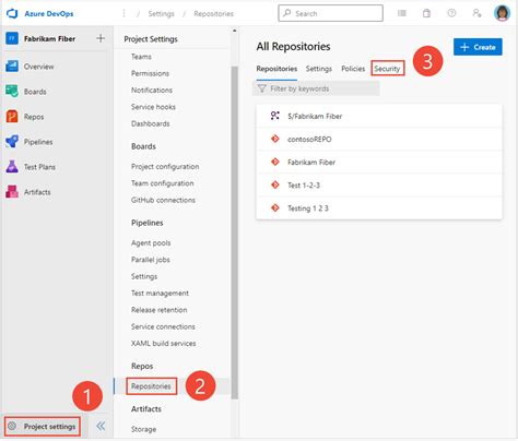 Azure DevOps Template Repository Template Security