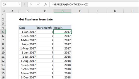 Año fiscal en Excel