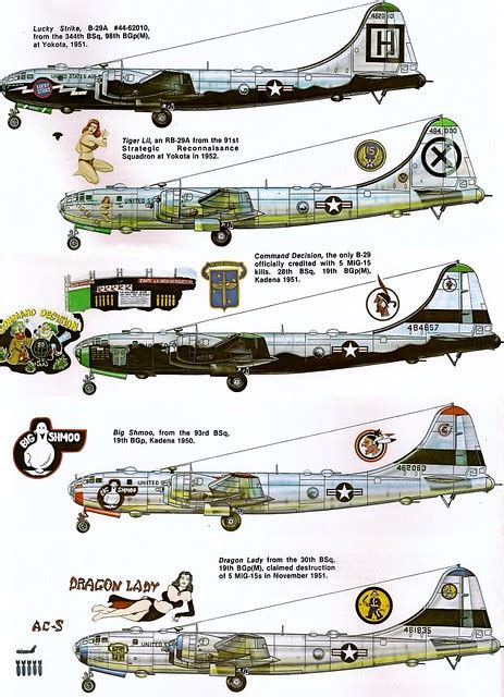 B-29 Superfortress Korean War