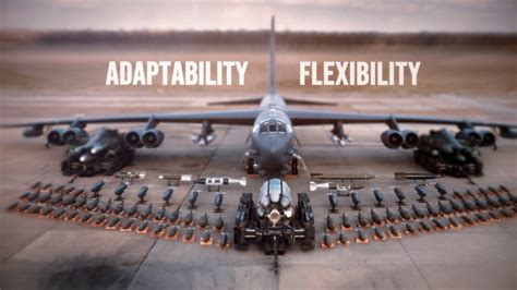 B-52 Nuclear Strike Capabilities