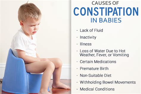 Baby Constipation Symptoms