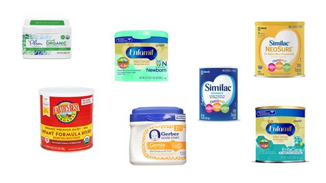 Baby Formula Types