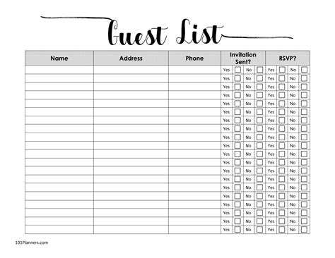 Bachelorette Party Guest List Template