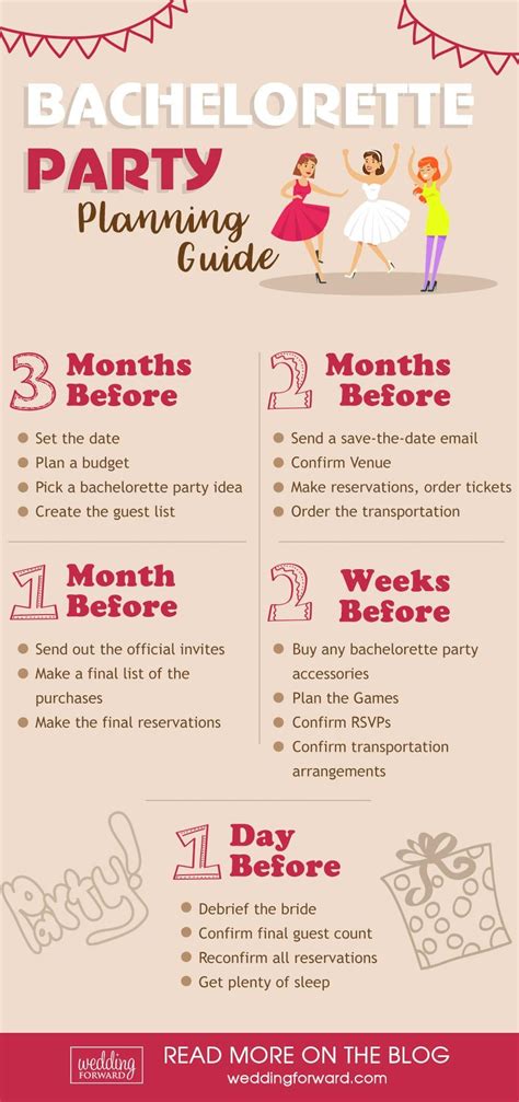 Bachelorette Party Planning Tips