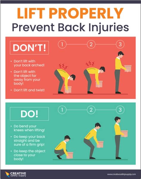 Preventing Back Pain