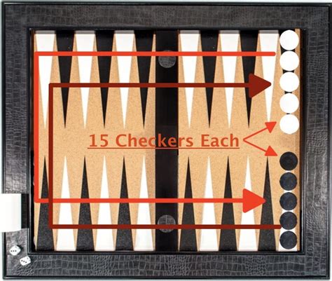 Backgammon Board Variations