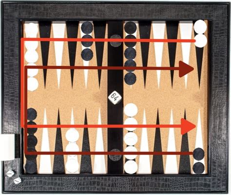 Backgammon Board Variations