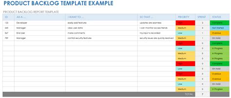 Backlog template Excel download