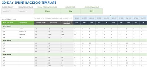 Backlog template Excel template