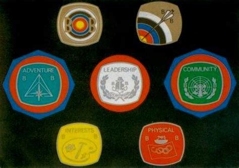 Badges Section Example