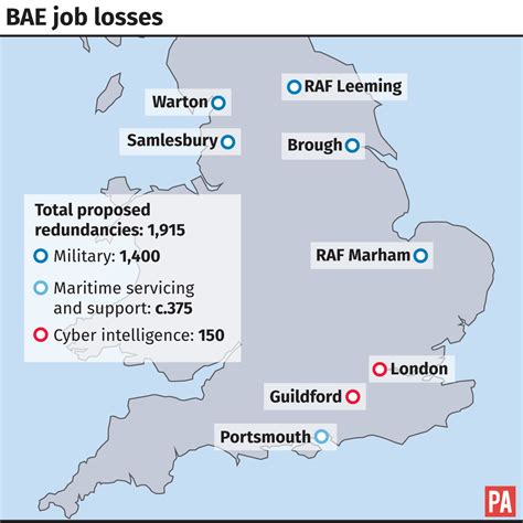 BAE Systems Location 2