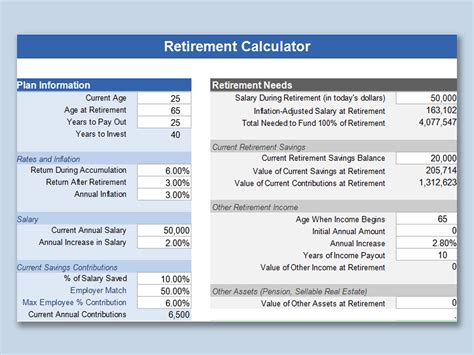 BAH and Retirement