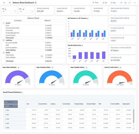 Balance Sheet Management Software