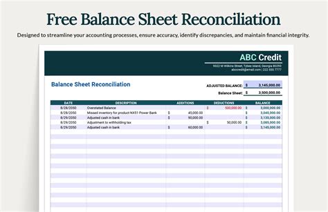 Balance Sheet Reconciliation Template Free