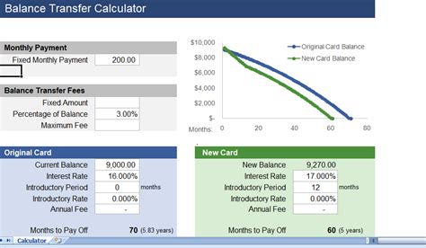 Balance Transfer Calculator Excel Template Image 1