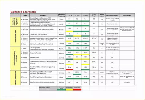 Balanced Scorecard Excel Template