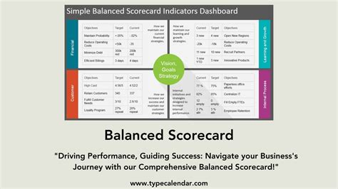 Balanced Scorecard PDF Template