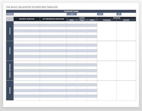 Balanced Scorecard Template Word