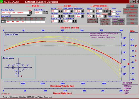 Ballistic Calculations