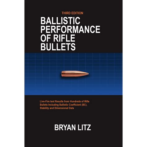 Ballistic performance comparison