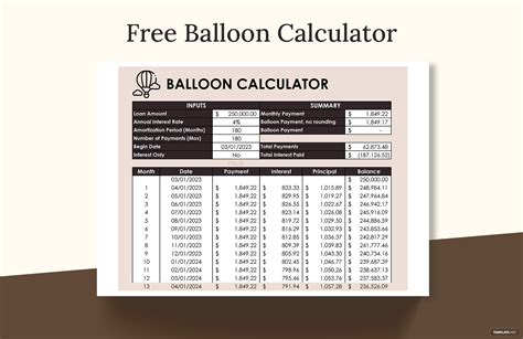 Balloon Loan Calculations Online