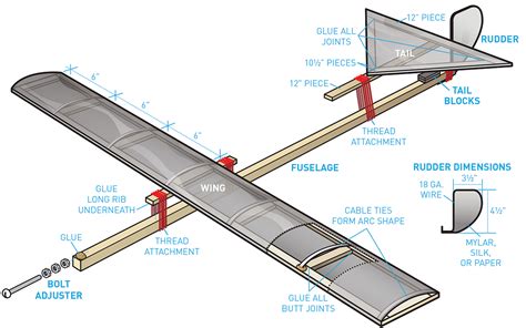 Building Your Balsa Wood Glider