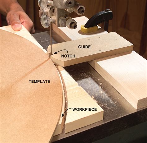 Bandsaw Templates