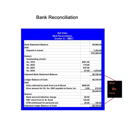 Bank Reconciliation Template Example 5