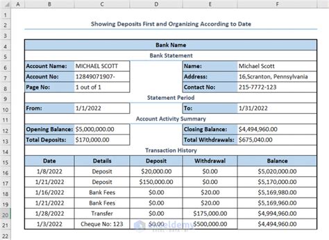 Bank statement analysis Excel