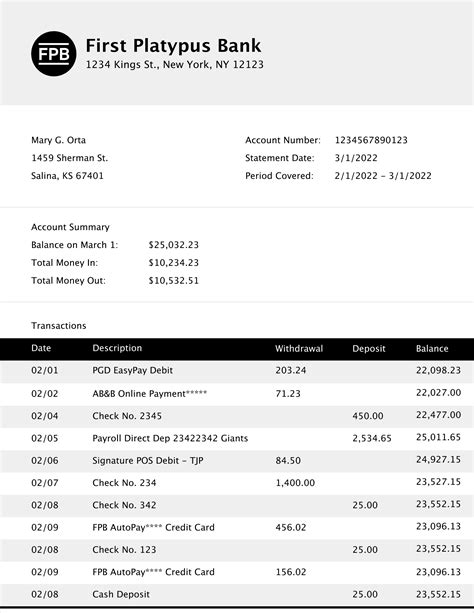 Bank Statements Image