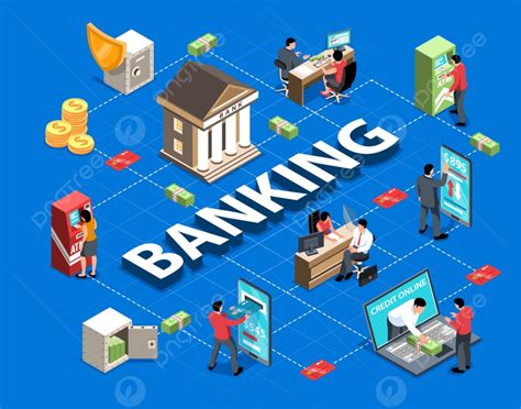 Banks for currency exchange